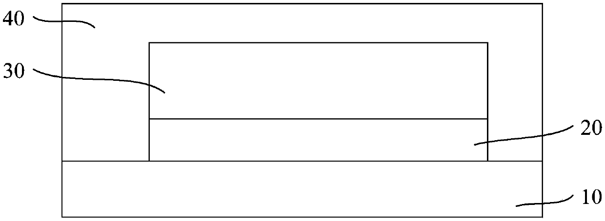 OLED structure, preparation method thereof, display panel and electronic device