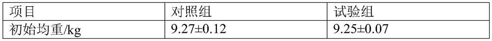 Self-assembled small peptide chelated copper feed additive and preparation method thereof