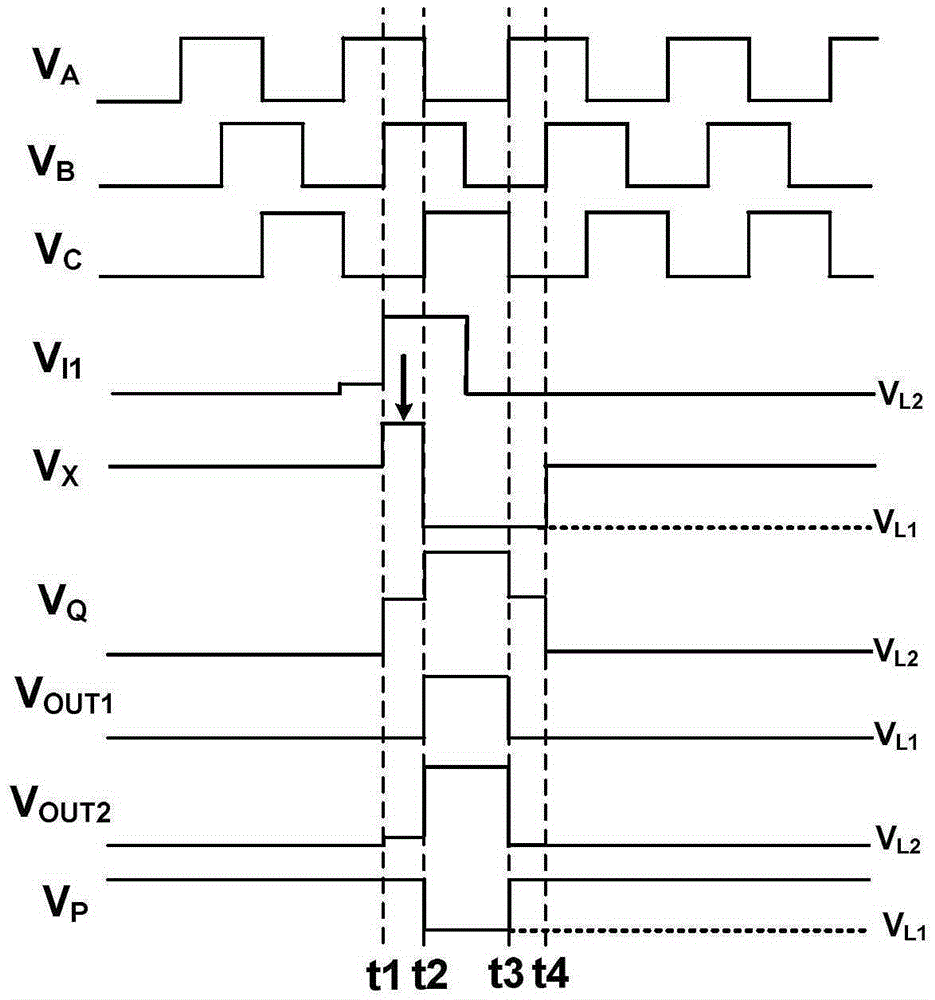 Gate driving circuit unit and gate driving circuit