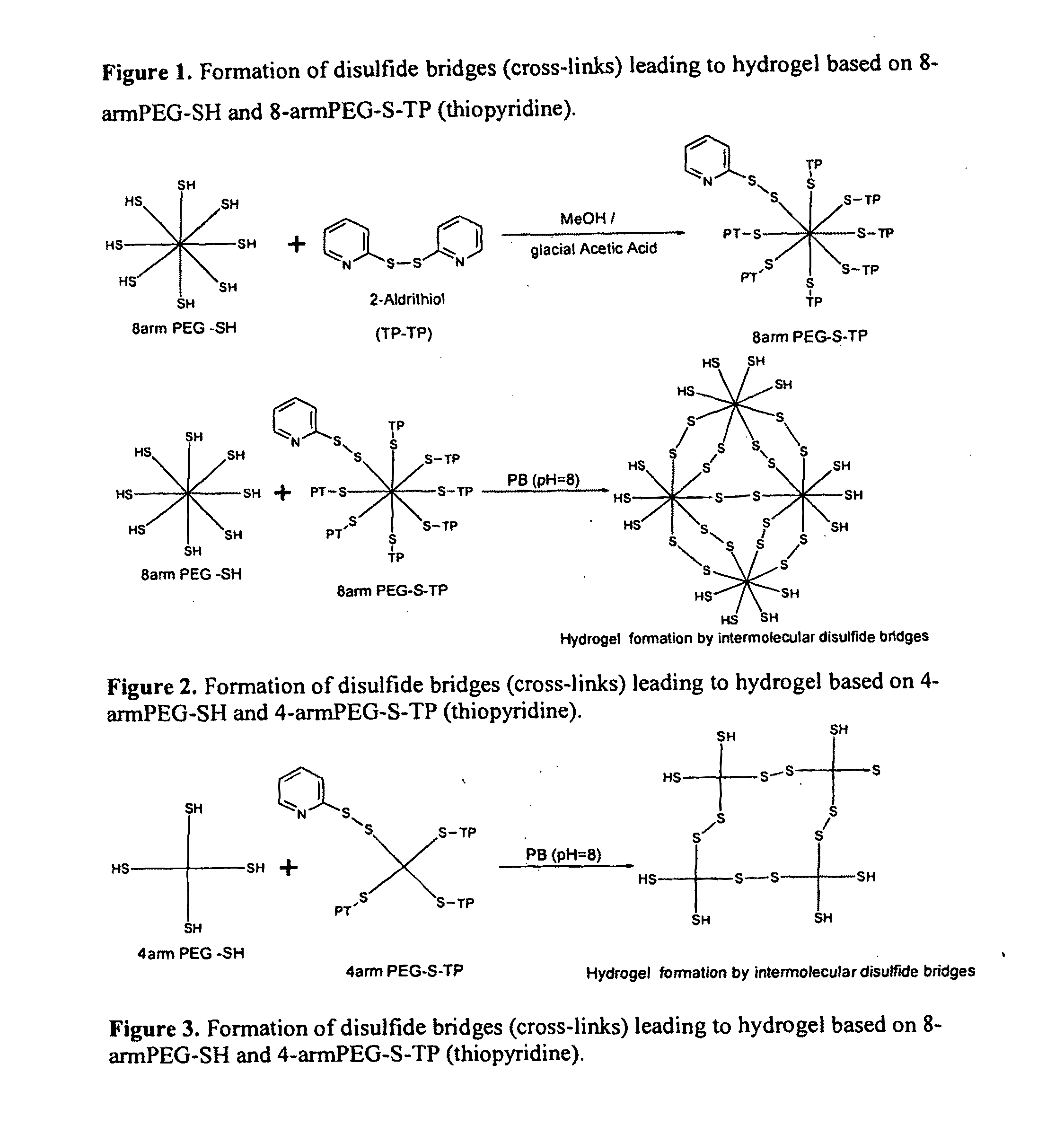 Dressing compositions and methods