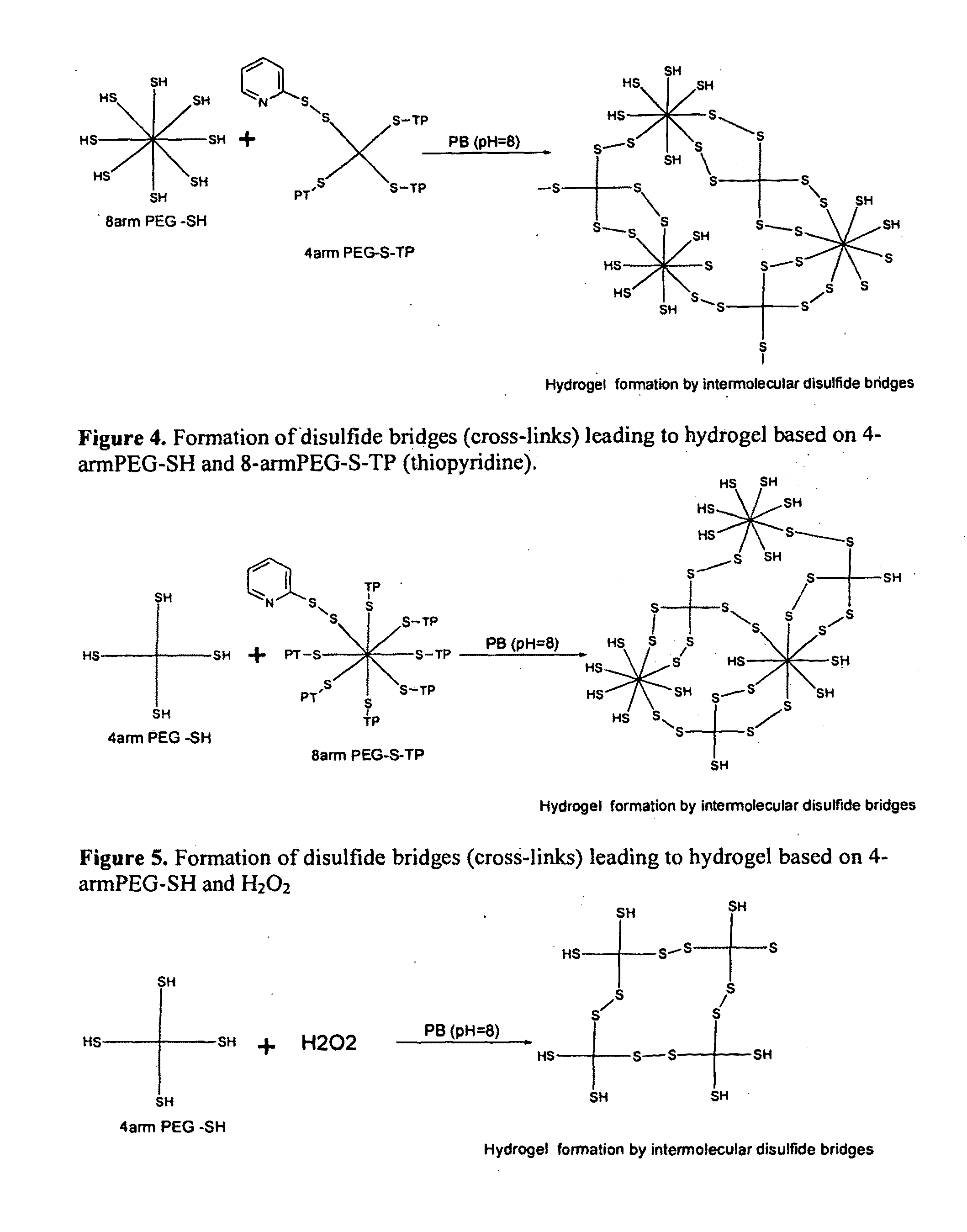 Dressing compositions and methods