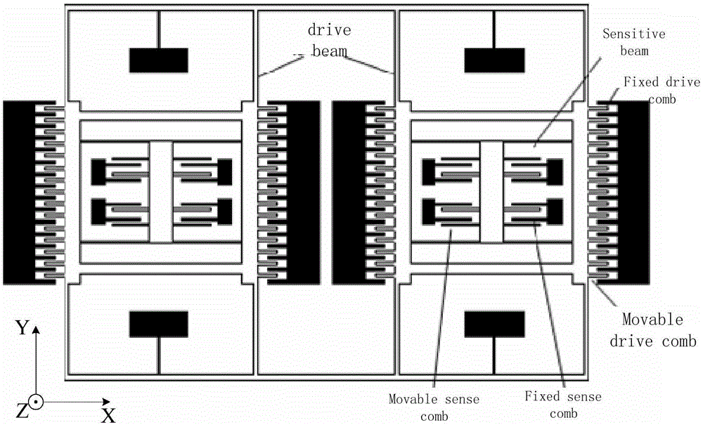 Bandpass sigma-delta closed-loop detection circuit of silicon micro gyroscope