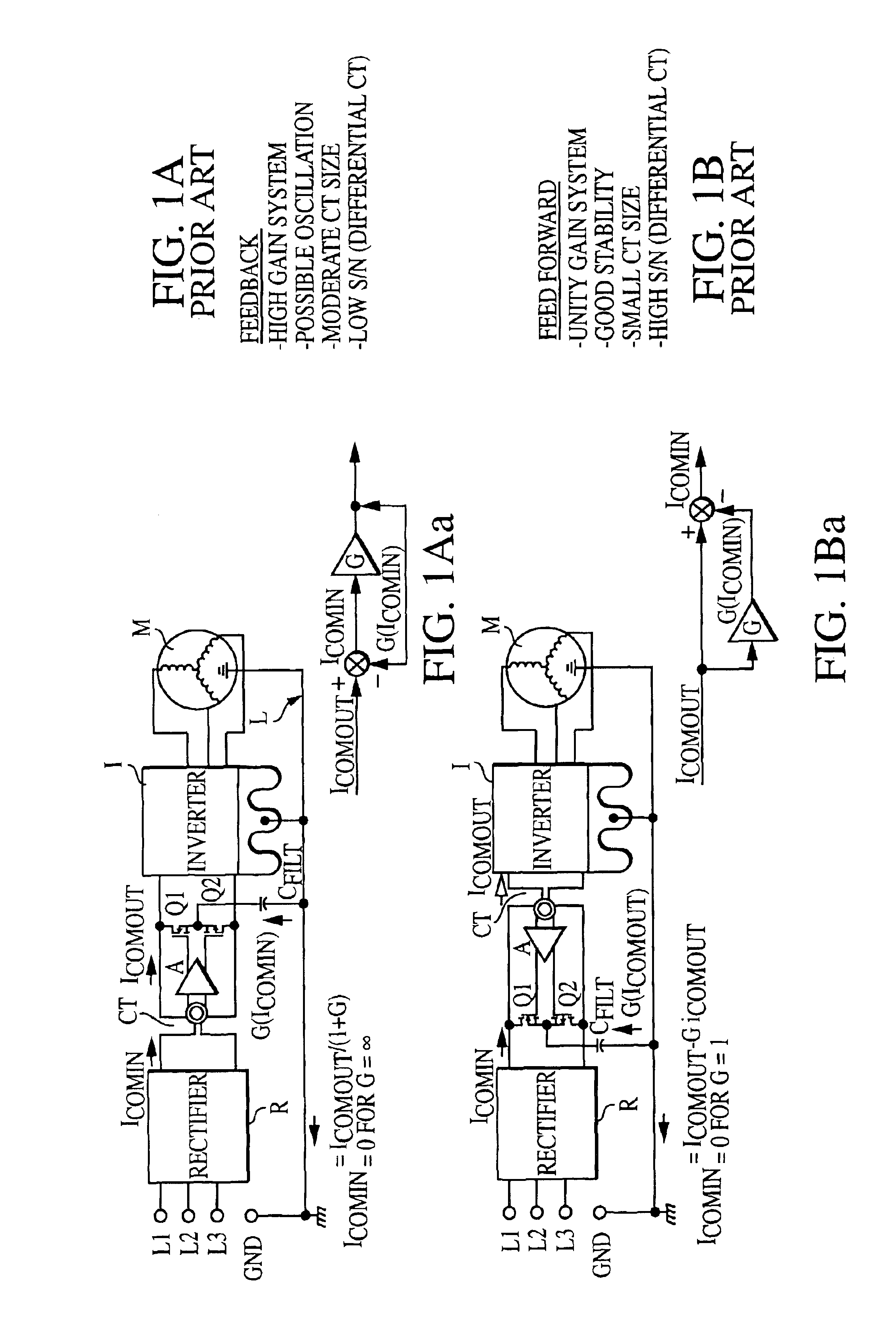 Active common mode EMI filters