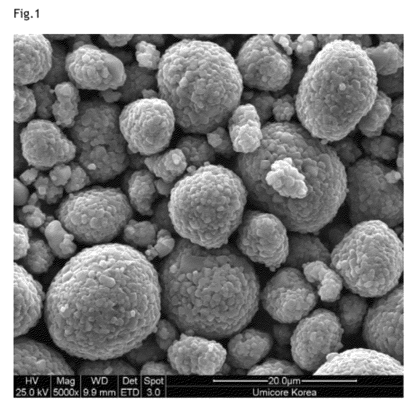 Positive electrode materials combining high safety and high power in a Li rechargeable battery