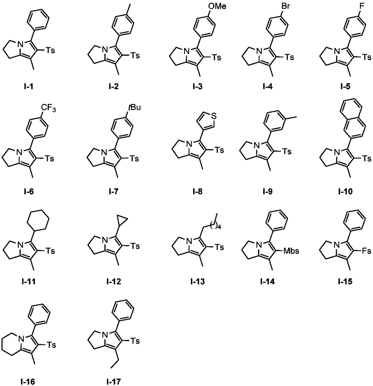 Preparation method of polysubstituted pyrrole compound