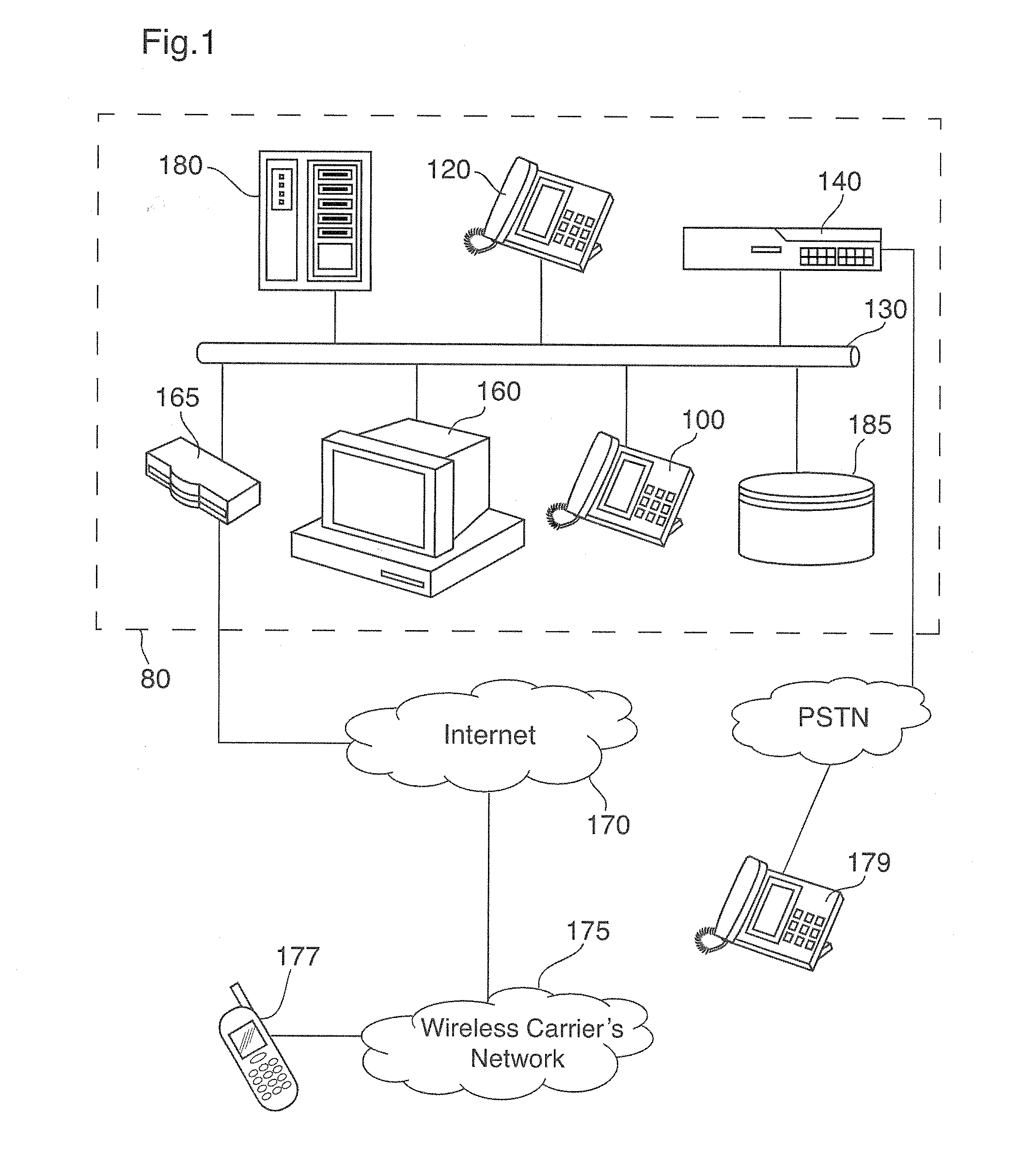 System and Method for Automatic Call Back Using Availability Information