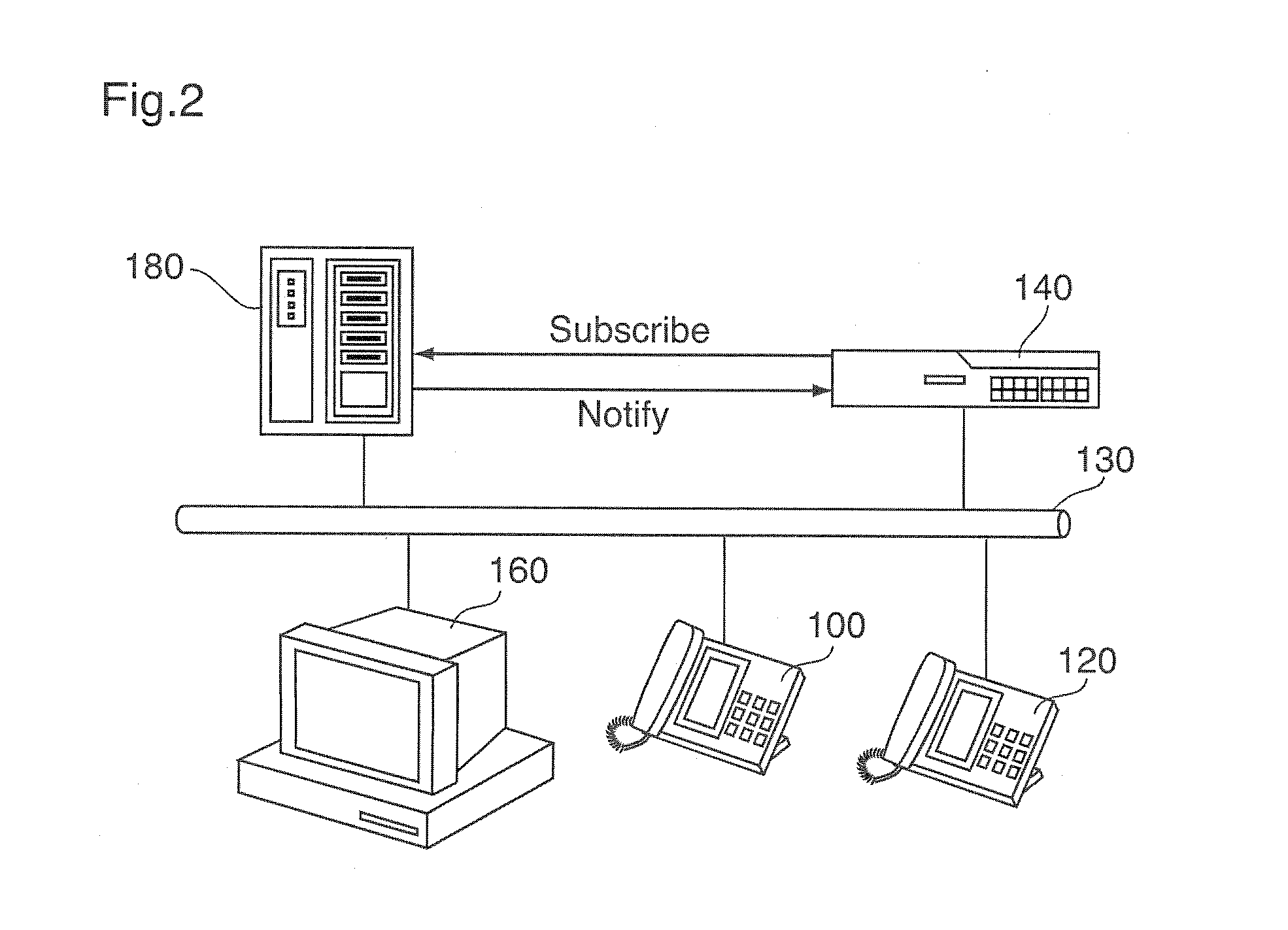 System and Method for Automatic Call Back Using Availability Information