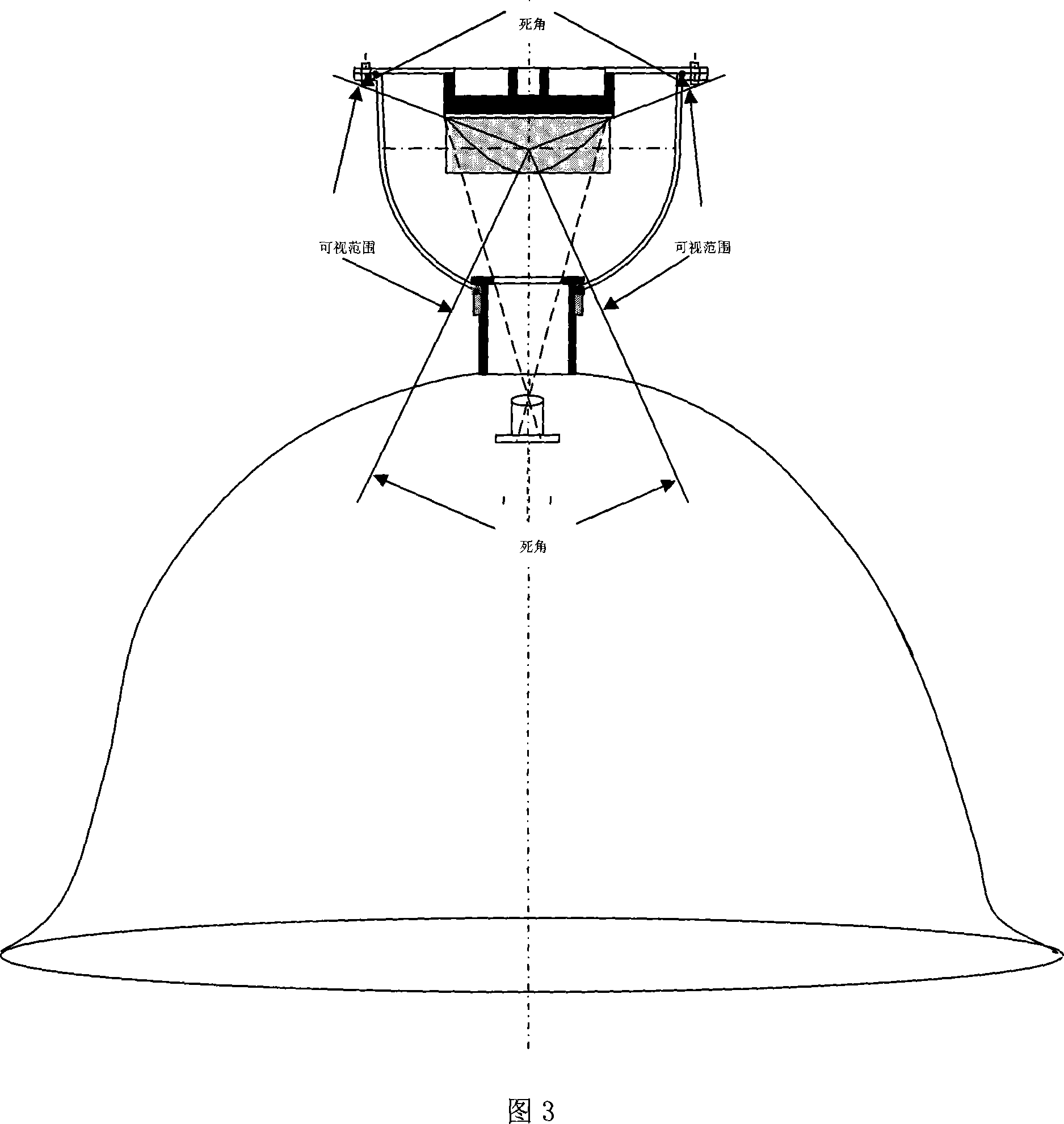 Omnidirectional visual sensor based helmet