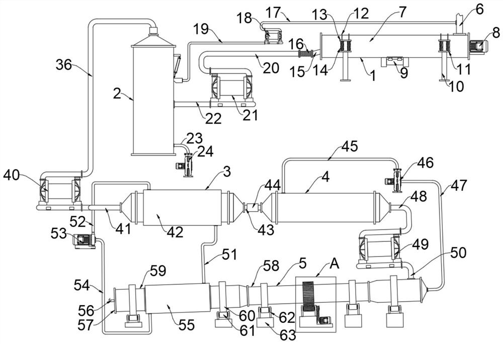 A kind of preparation method and system of cement clinker