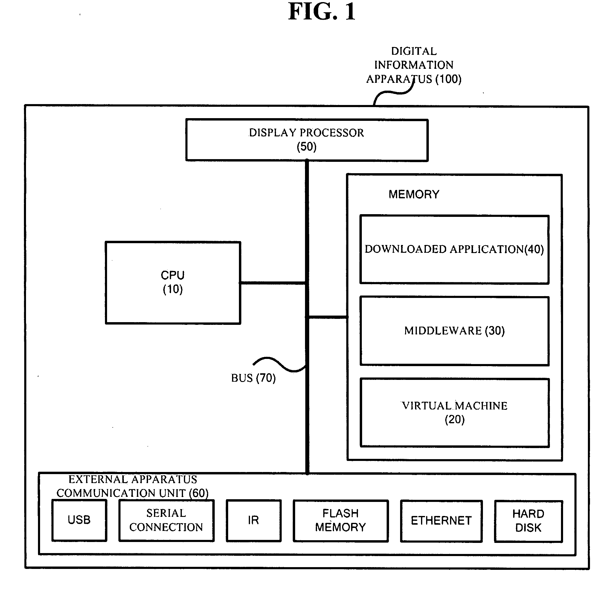 Method of providing partially isolated execution environment for multiple applications and digital information apparatus using the same