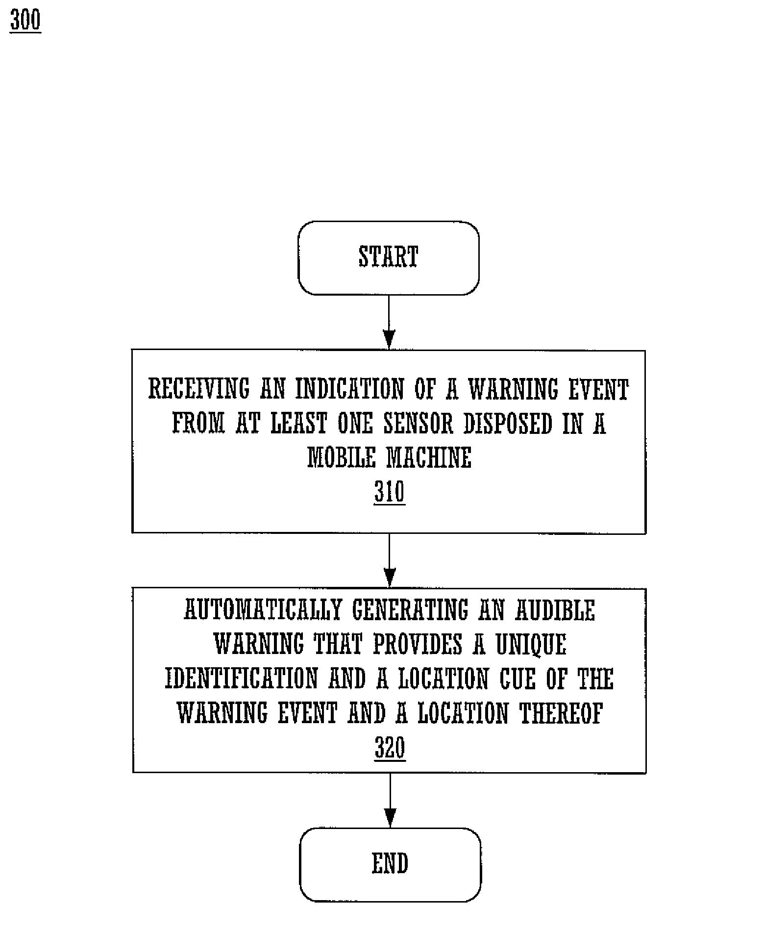 Positional audio cues for an vehicle indicator system