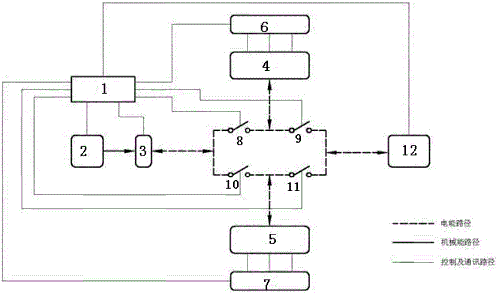 A load-isolated gasoline-electric hybrid power system