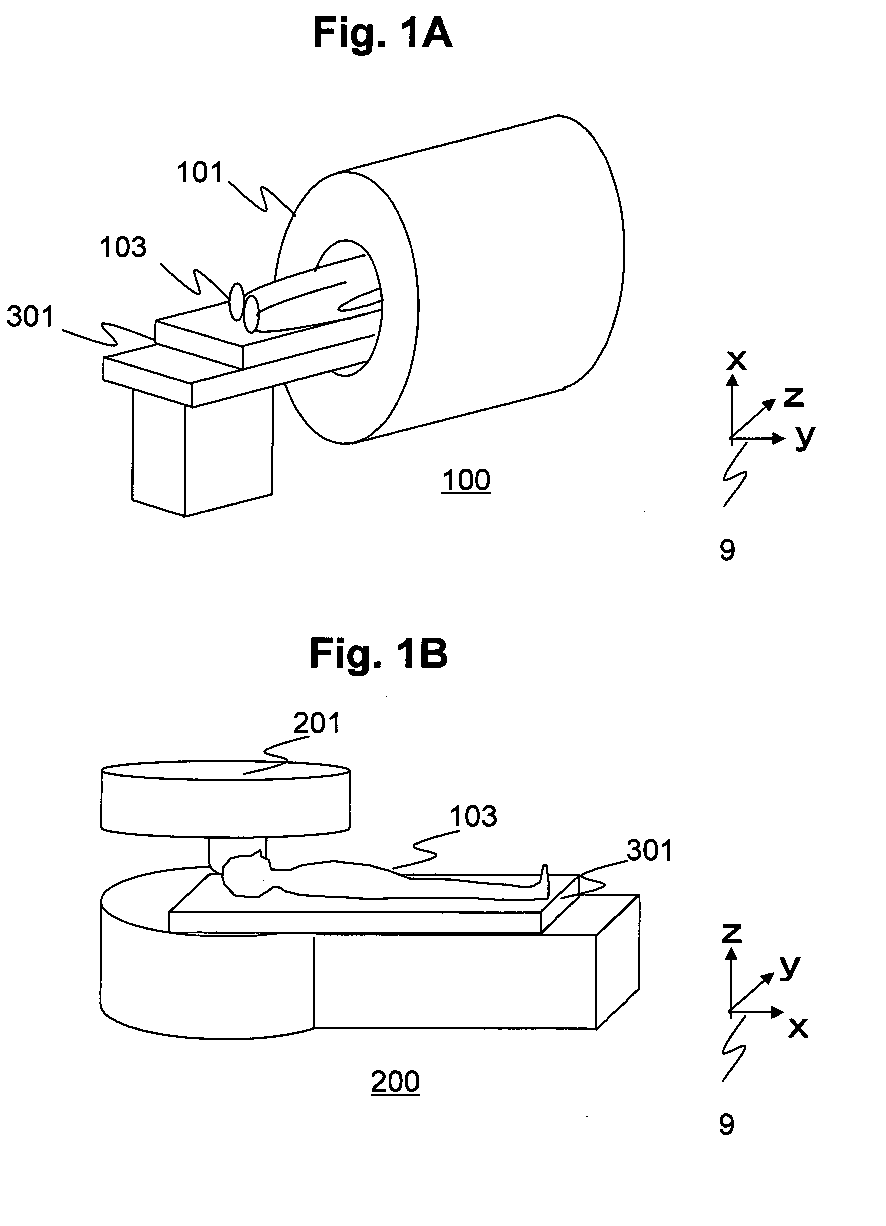 RF coil and MRI apparatus