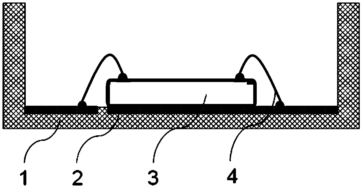 A kind of encapsulation method of quantum dot led lamp bead