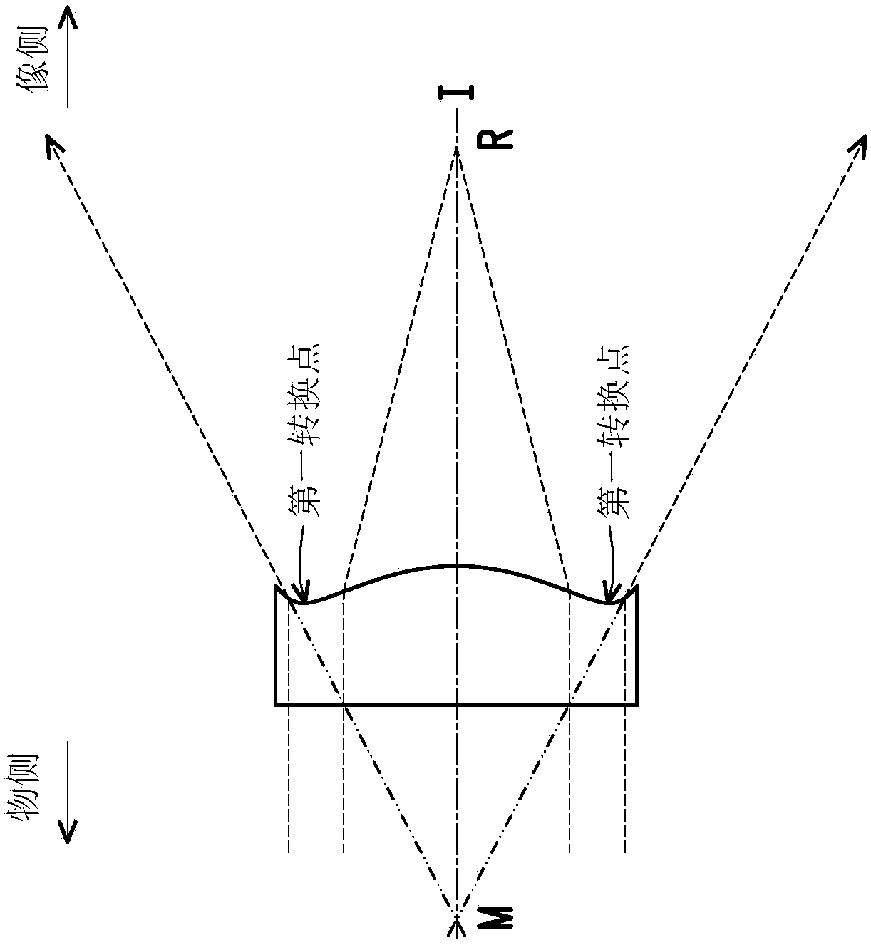 Optical imaging lens and portable electronic device