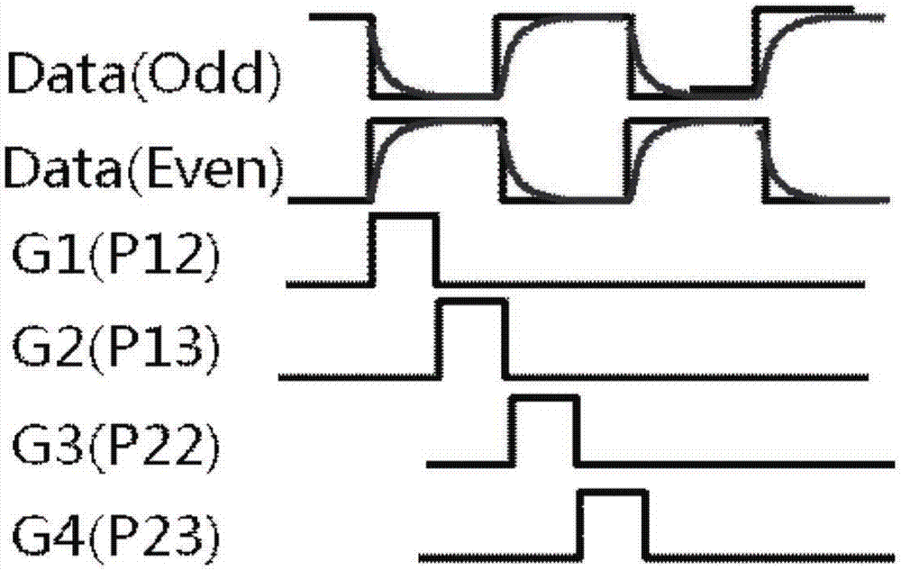 TFT (Thin Film Transistor) array substrate