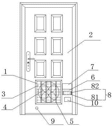 Intelligent odor removing door