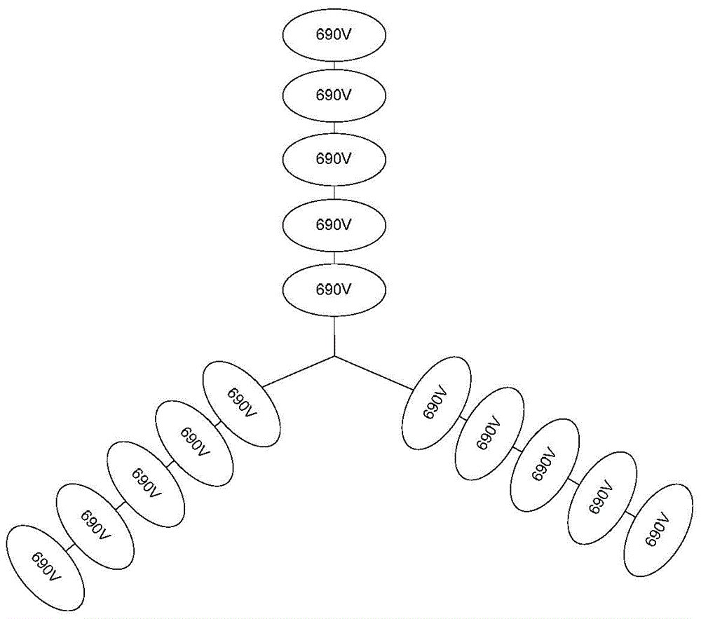 Control method of cascaded type frequency converter based on DSP and FPGA