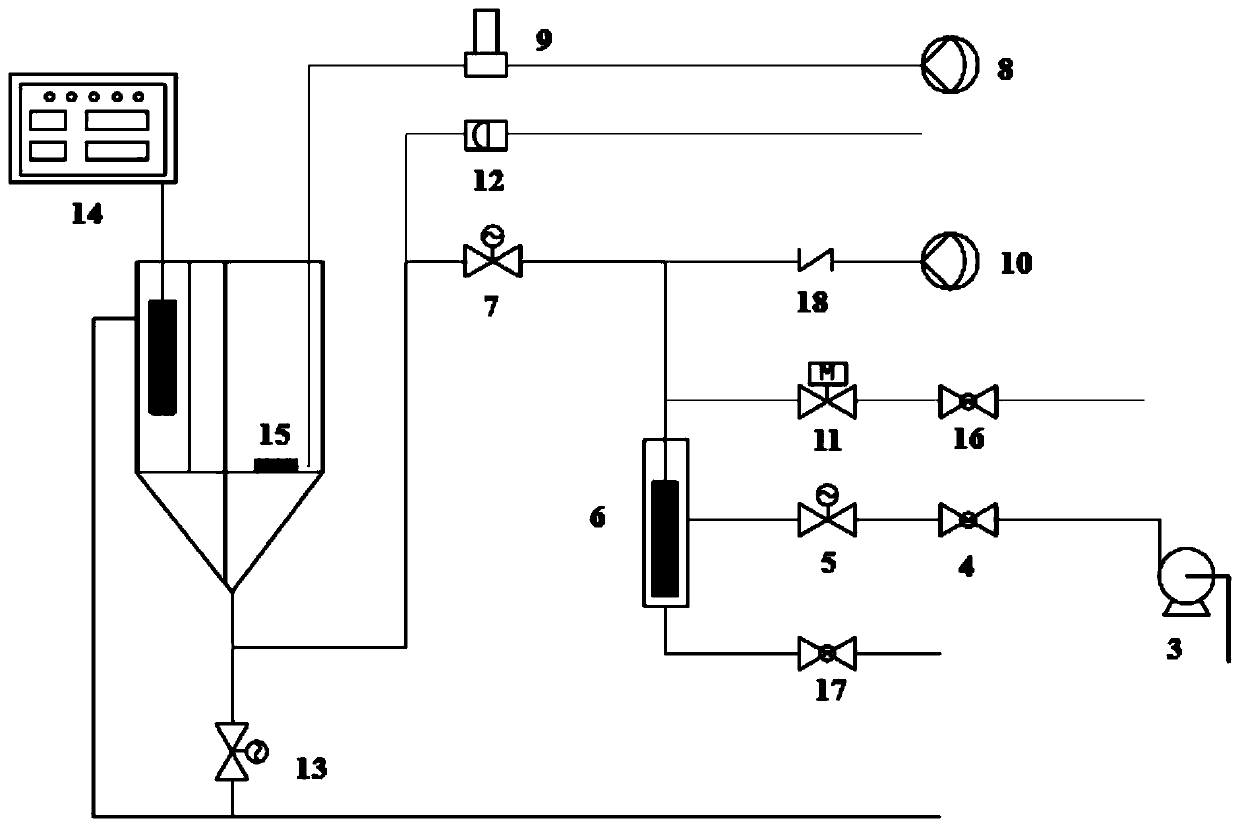 Online water quality toxicity monitoring system for sewage plant