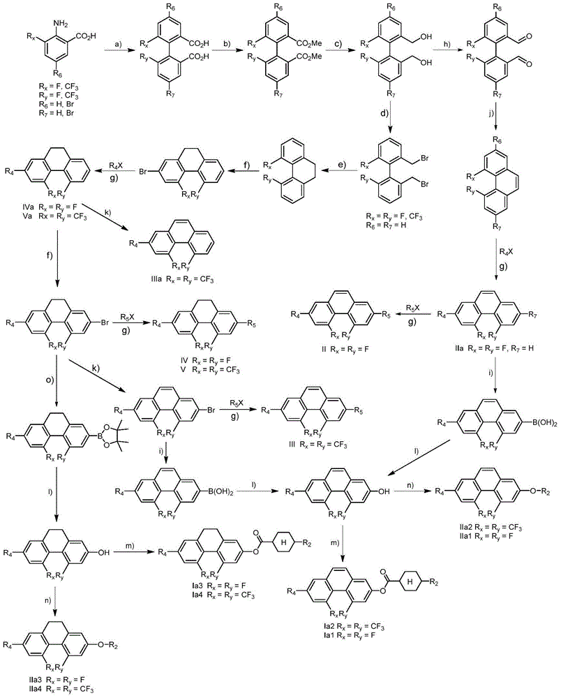 4,5-di-substituted phenanthrene and hydrophenanthrene liquid crystal compound and preparation method thereof