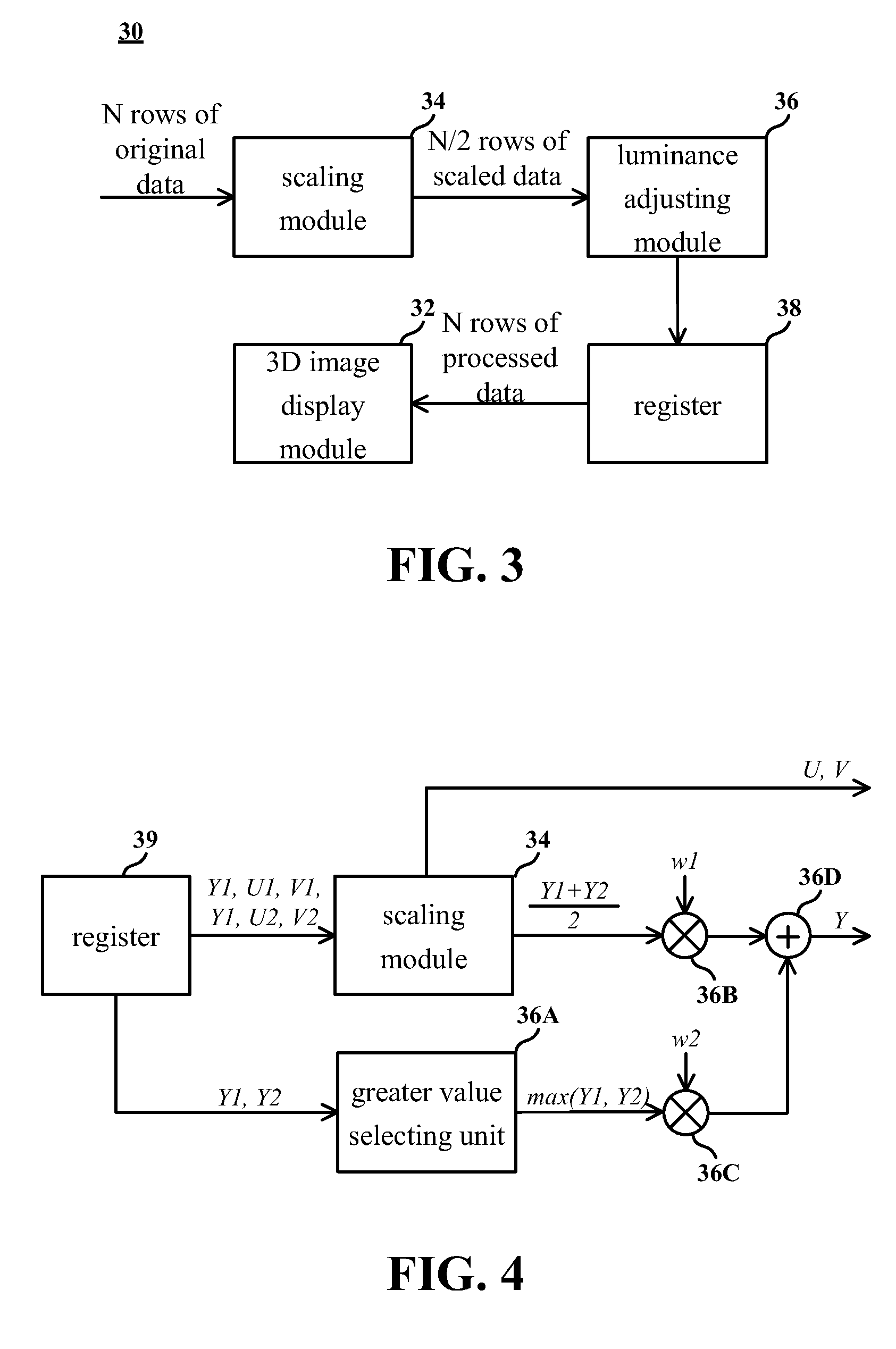 Passive 3D image system and image processing method thereof