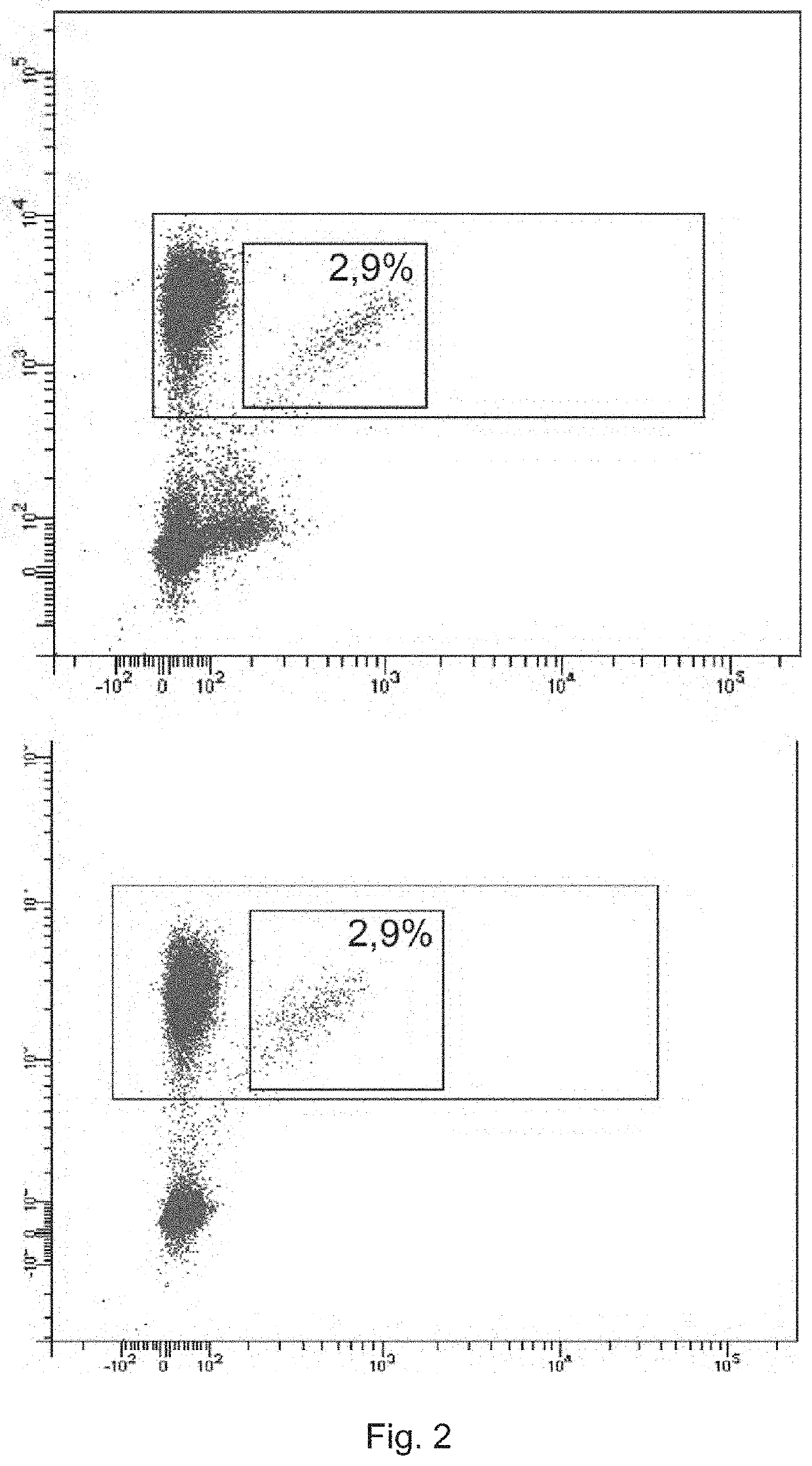 Monoclonal antibodies and methods for using same