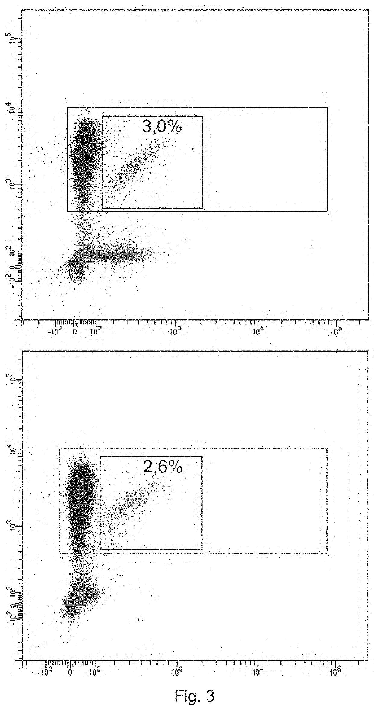 Monoclonal antibodies and methods for using same