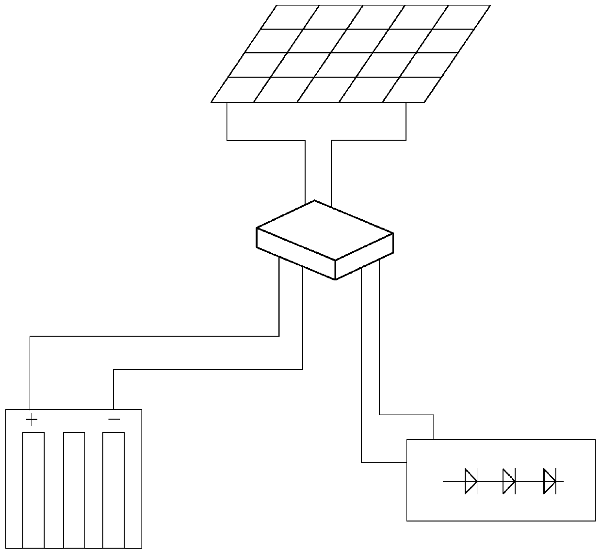 Novel solar lighting system