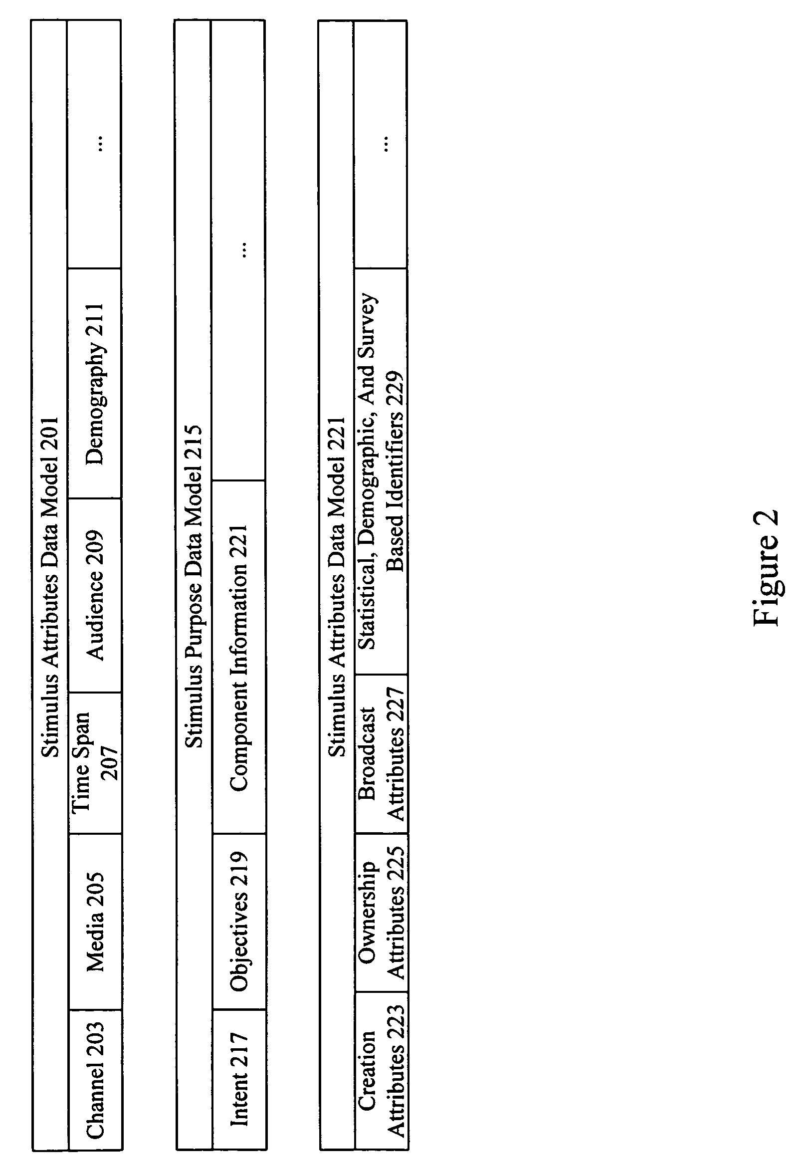 Consumer experience assessment system