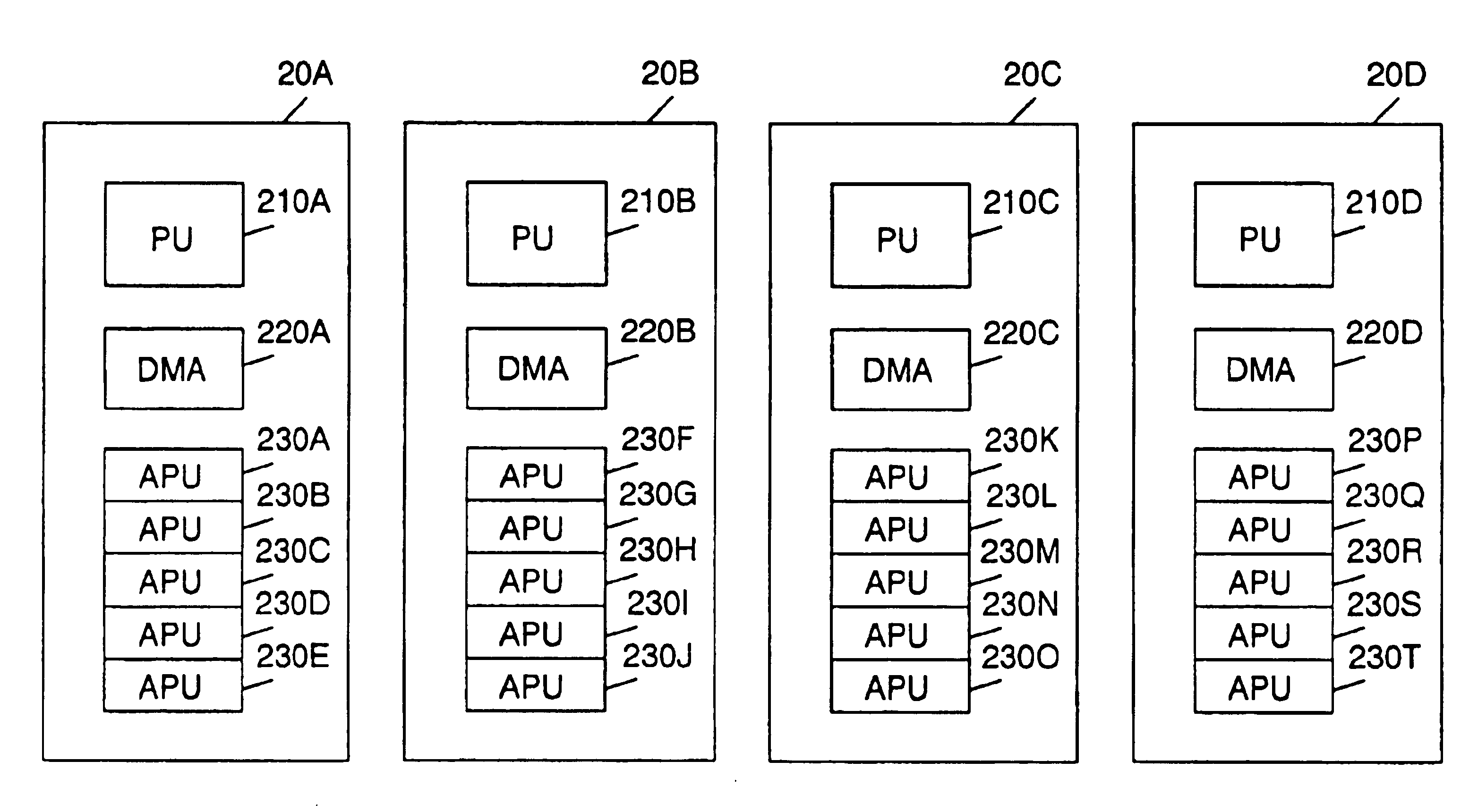 Symmetric multi-processing system utilizing a DMAC to allow address translation for attached processors