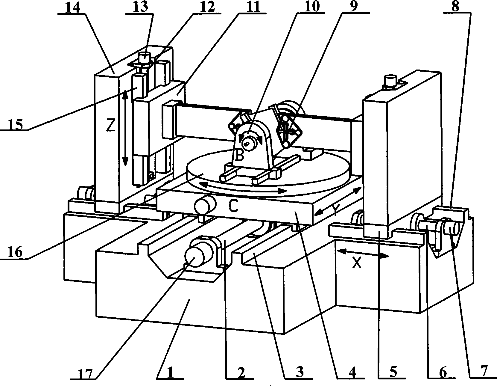 Two-sided synchronous high-efficiency milling and casting machine tool for impeller vane