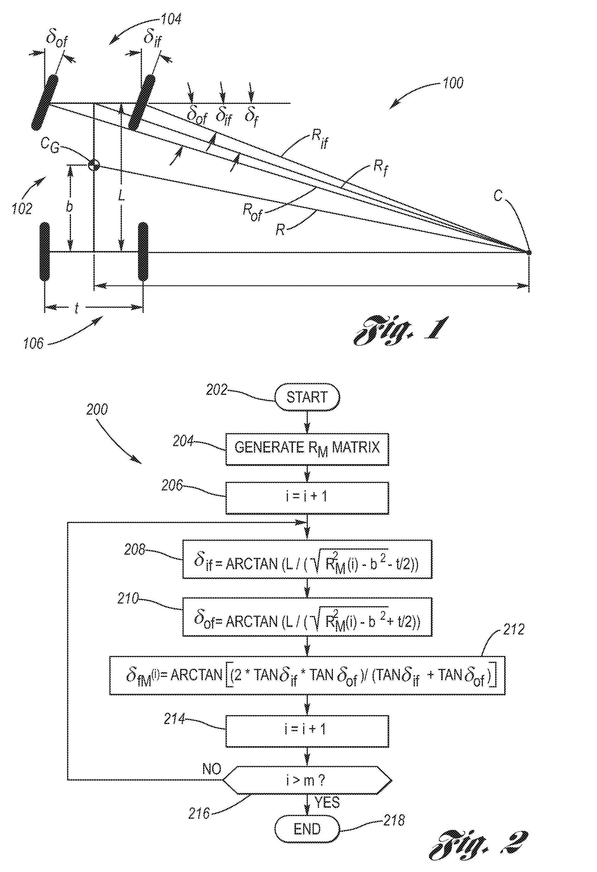 Method for Populating Motor Vehicle Yaw Gain Tables for Use in an Electronic Stability Control System