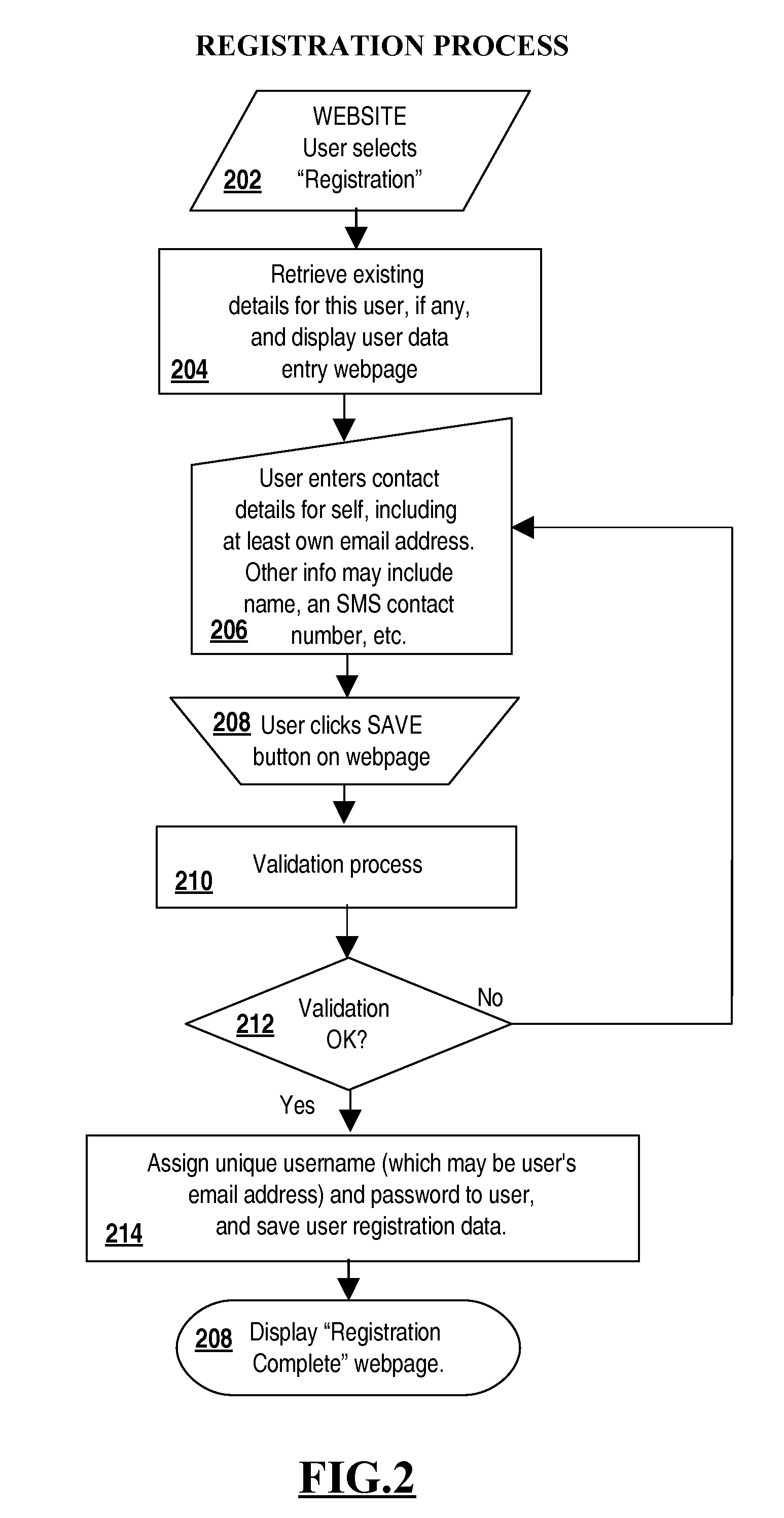 Traveler safety notification system