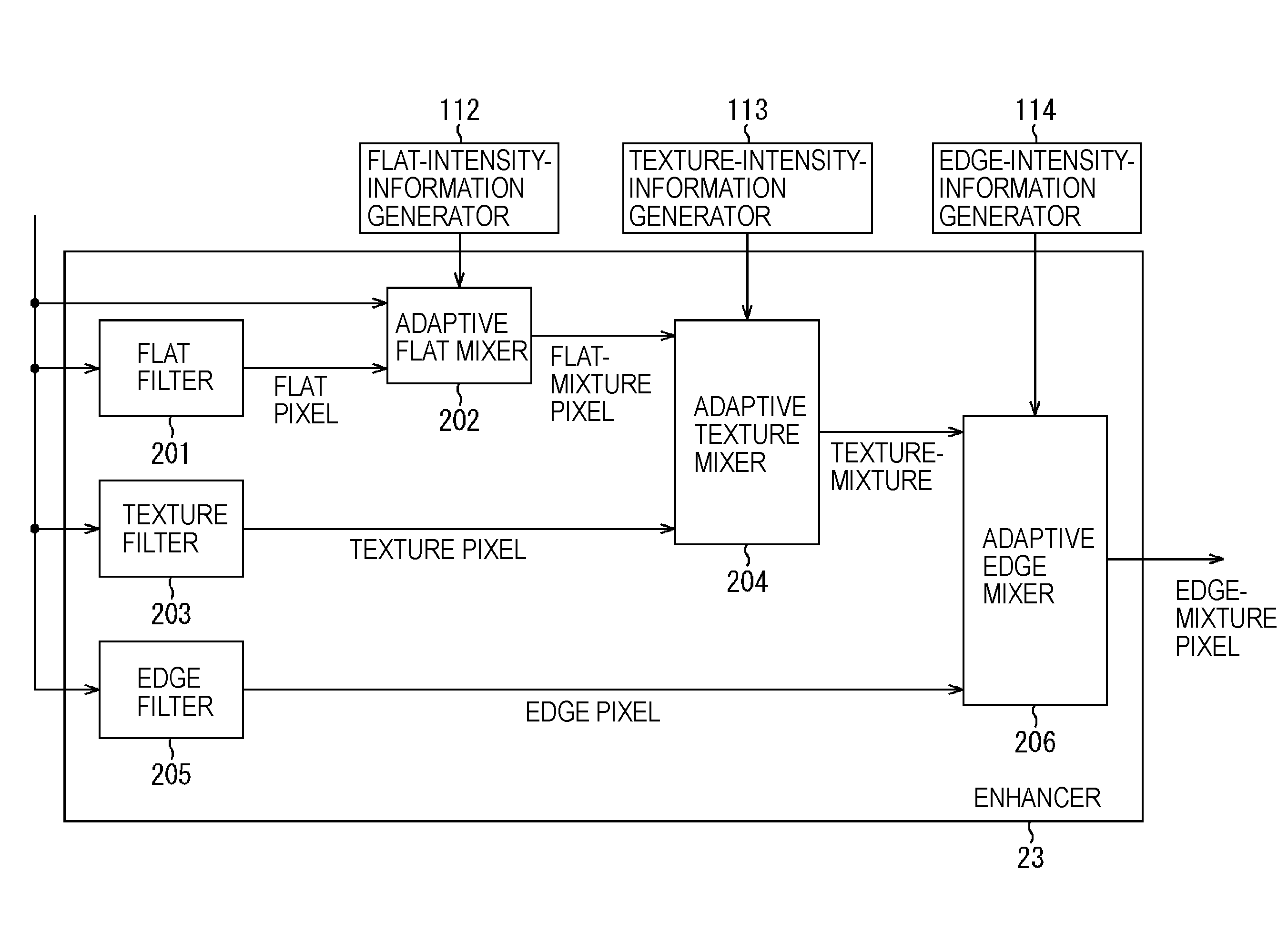 Image processing apparatus and method, recording medium, and program