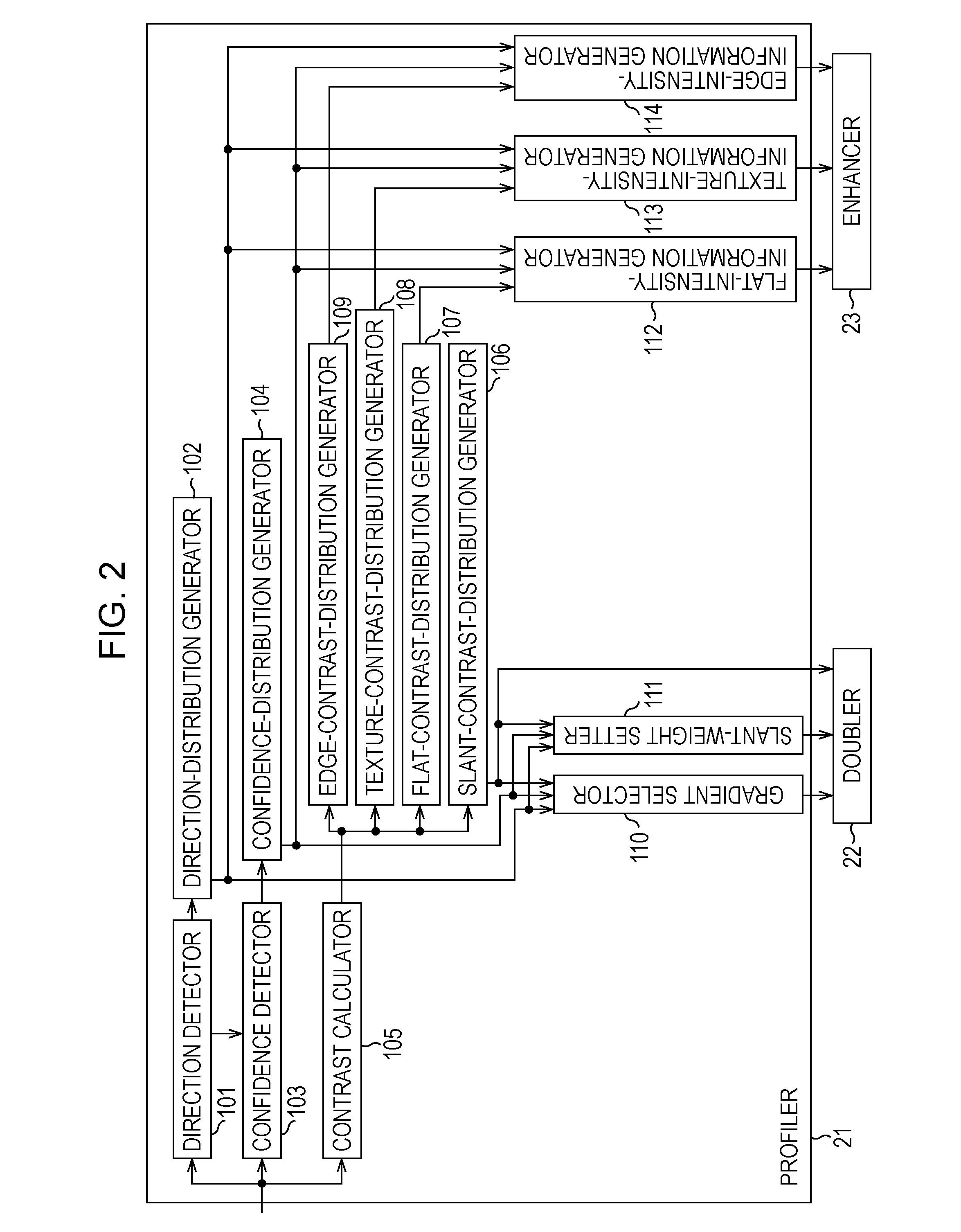 Image processing apparatus and method, recording medium, and program