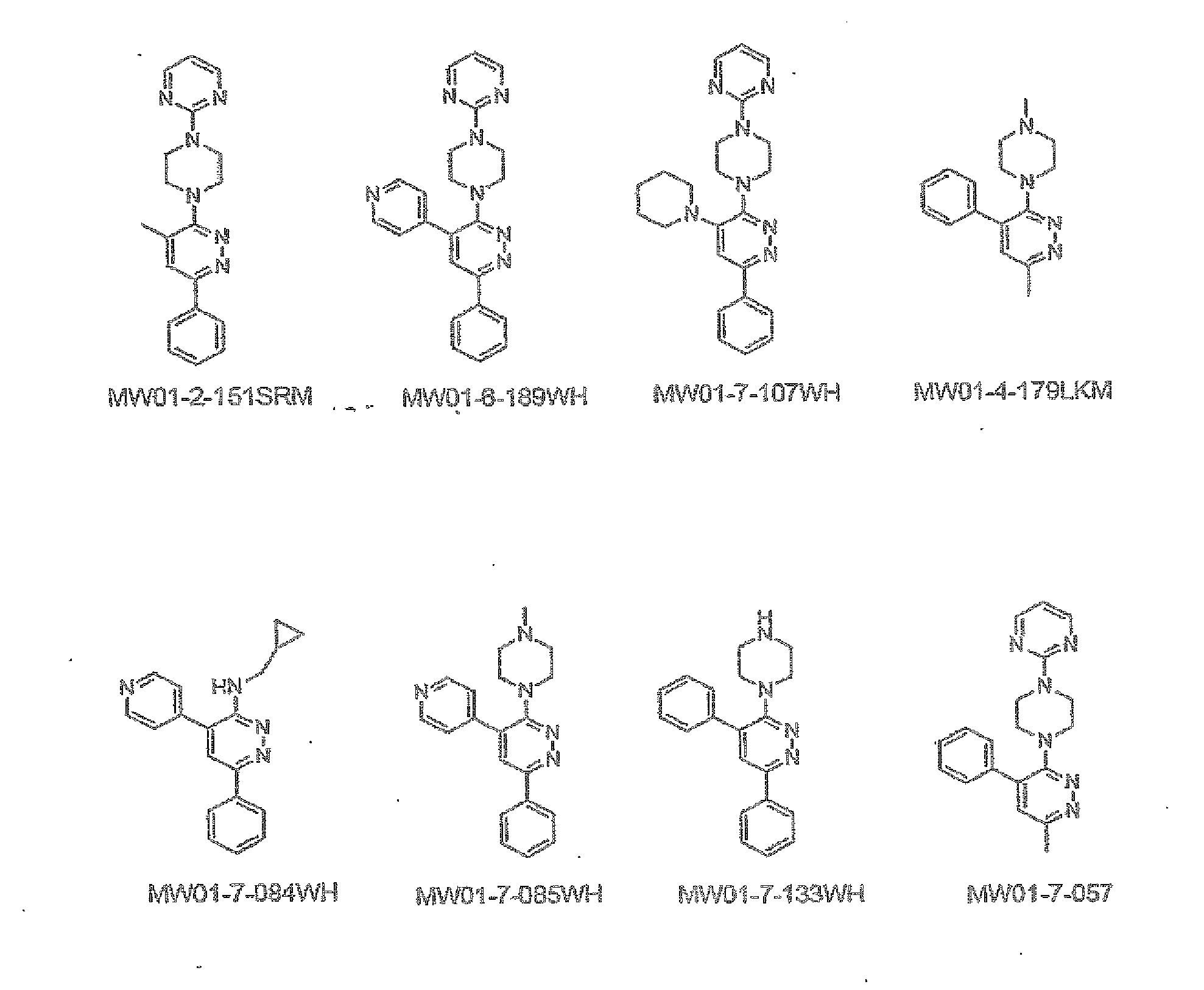 Formulations containing pyridazine compounds