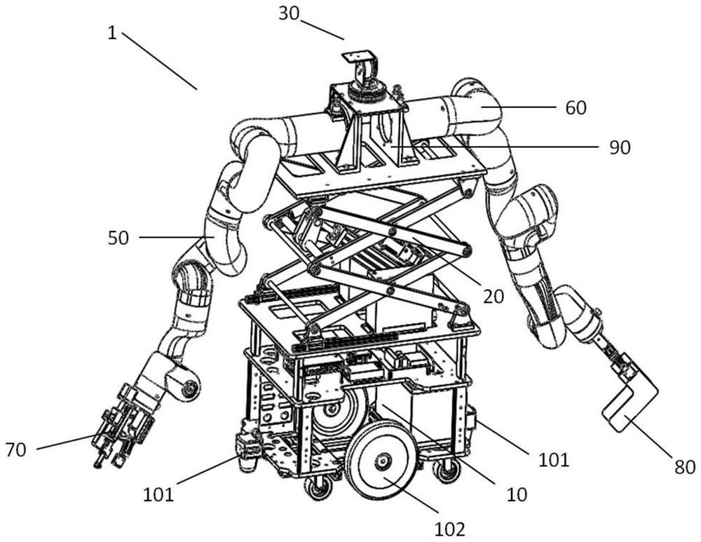 Management robot