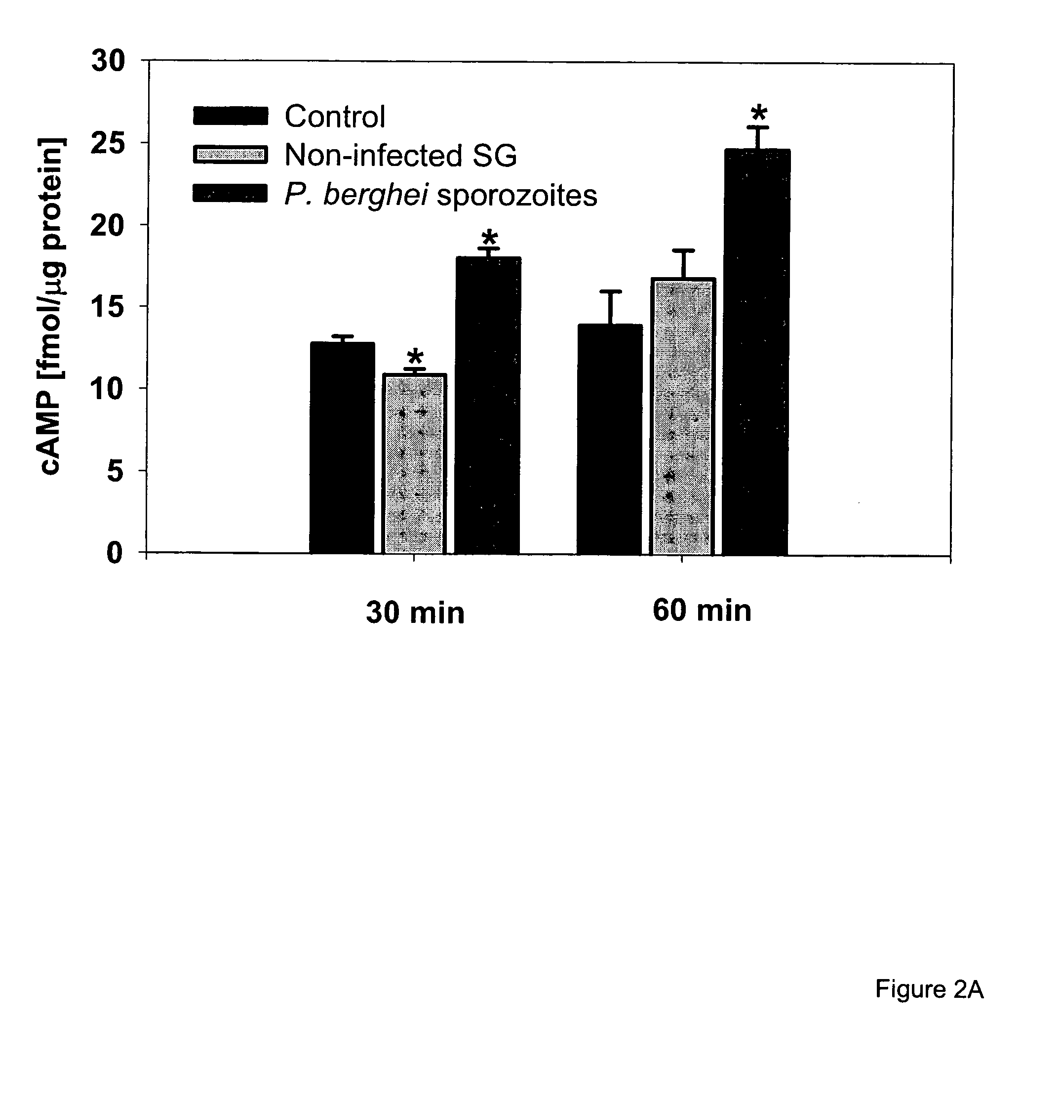 Compositions and methods for inactivating or suppressing inflammatory cells