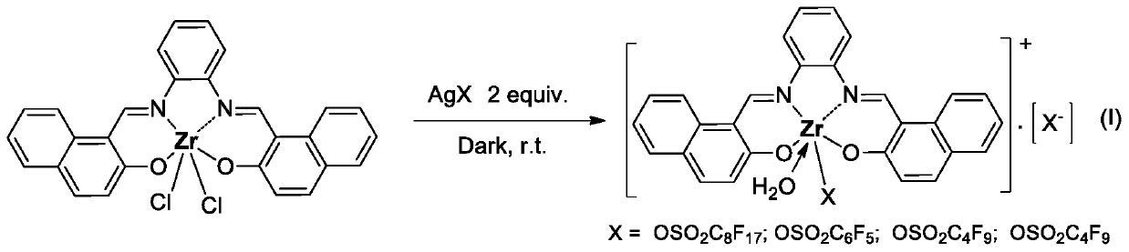 Preparation method and application of novel ionic beta-naphthol aldehyde Schiff base zirconium complex