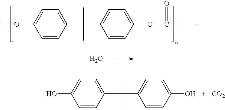 Method for depolymerizing aromatic polycarbonate