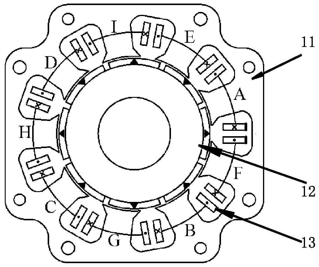 A non-sinusoidal SVPWM control method and device for a multi-phase permanent magnet synchronous motor