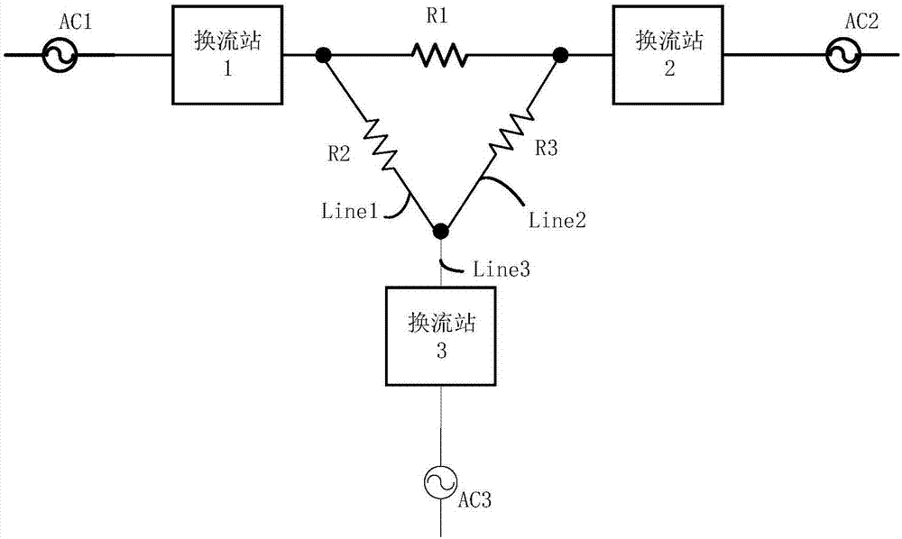 DC interline power flow controller