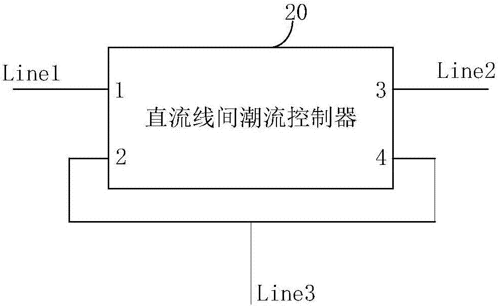 DC interline power flow controller