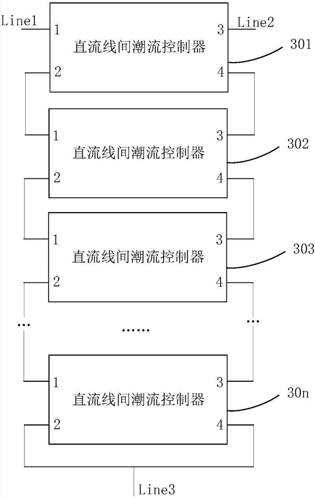 DC interline power flow controller