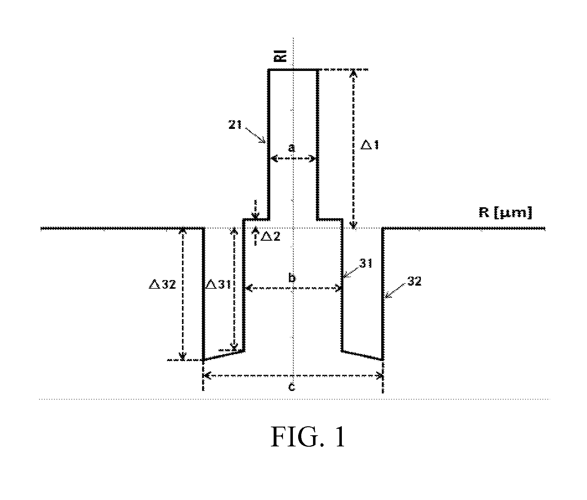 Bending insensitive single mode optical fiber