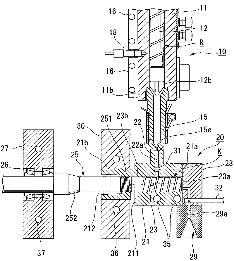 High-shear device and method of high shearing