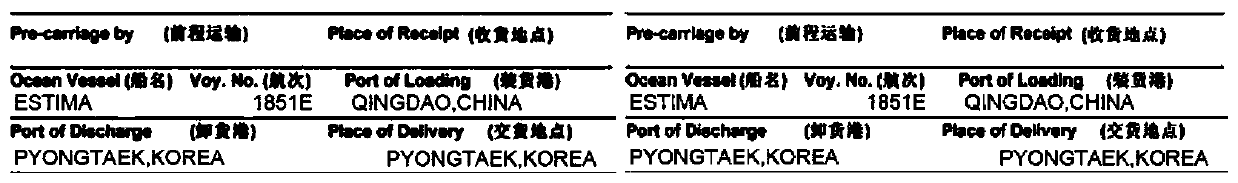 A self-adaptive intelligent document recognition and input device and a use method thereof