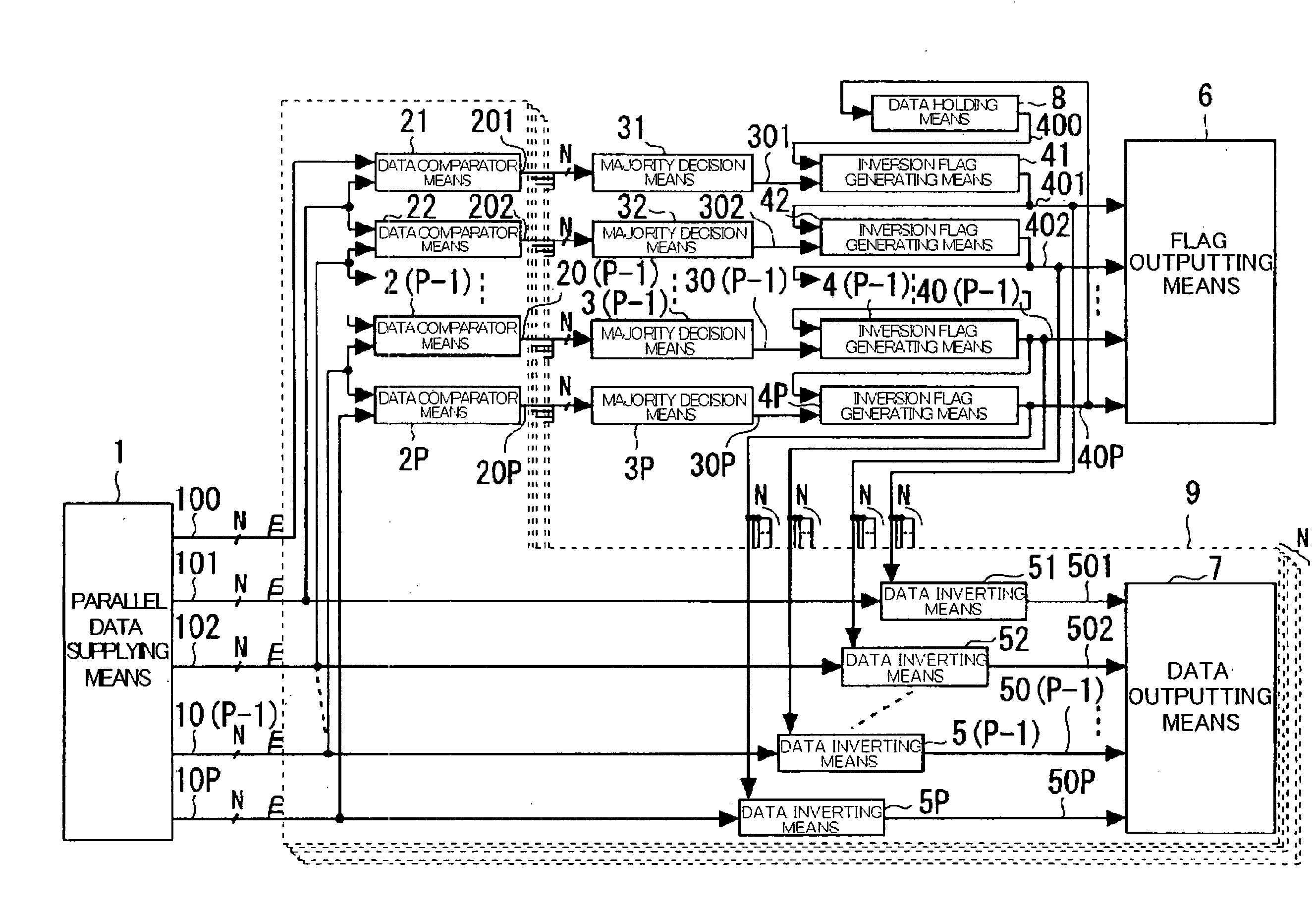 Data inversion circuit and semiconductor device