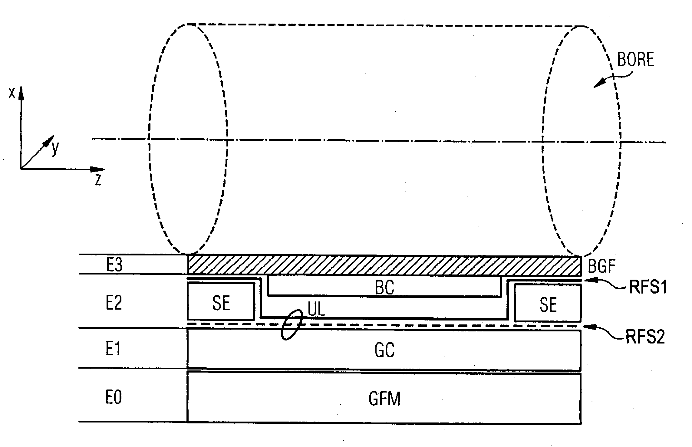 Magnetic resonance apparatus with shim arrangement