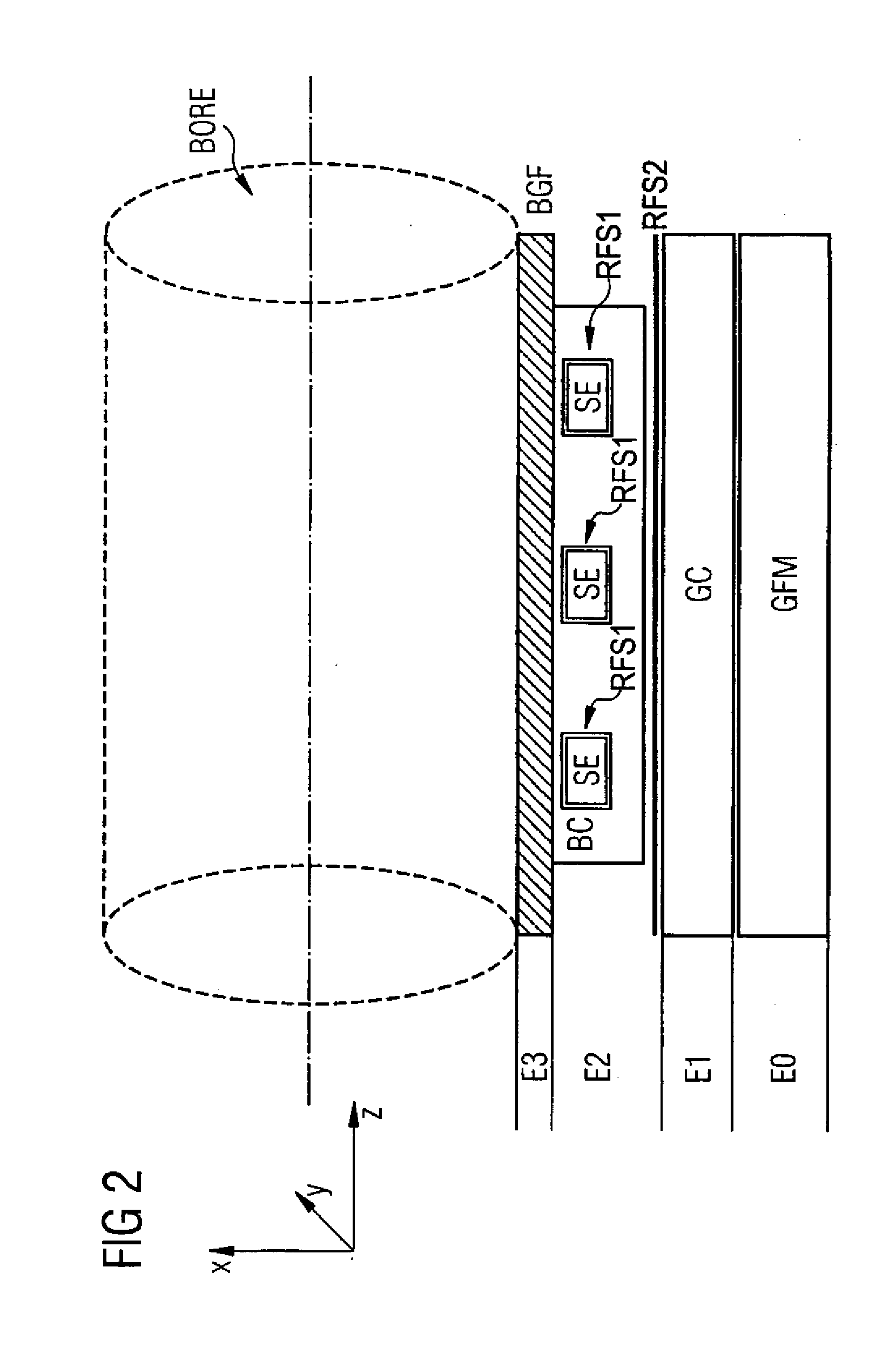 Magnetic resonance apparatus with shim arrangement